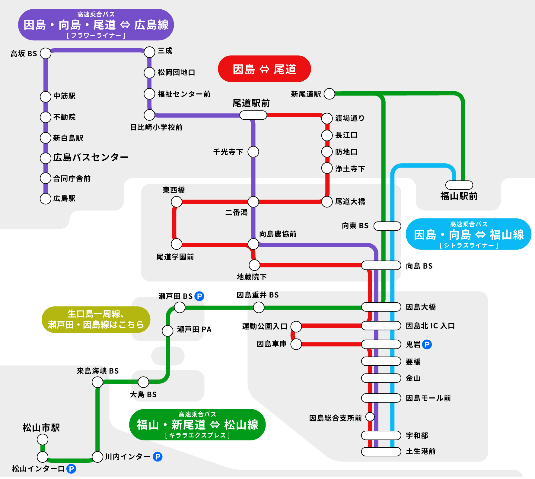 お値引きしました！ コントラバス  :  D線 お値引きしました！ コントラバス : D線
