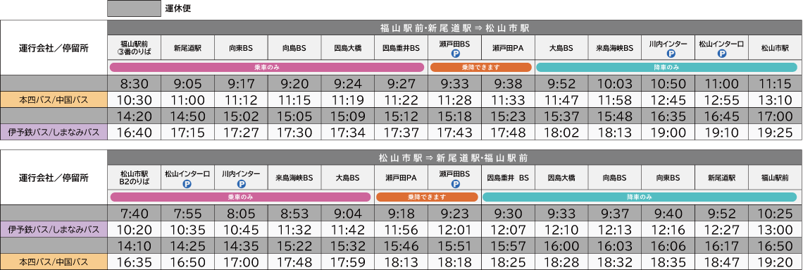 時刻表